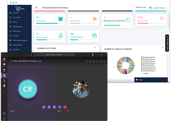 virtual meeting stats