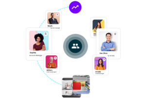 features of virtual education