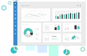 get realtime analytics