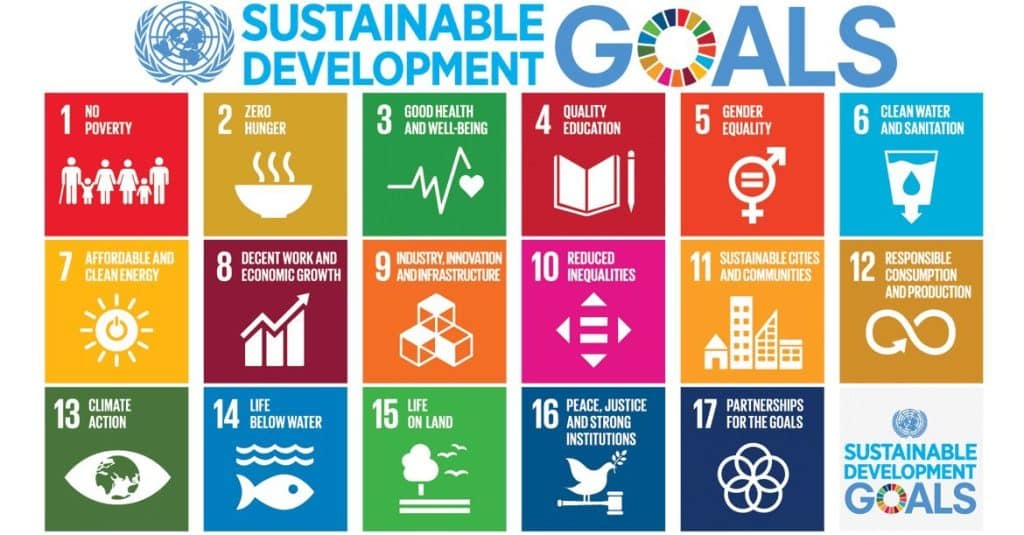 UN global goals