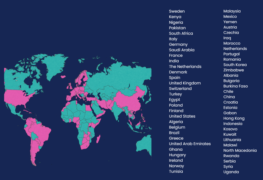 results of virtual events